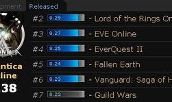 热门爆料游戏排行榜最新,盘点最受期待的新作与经典回归